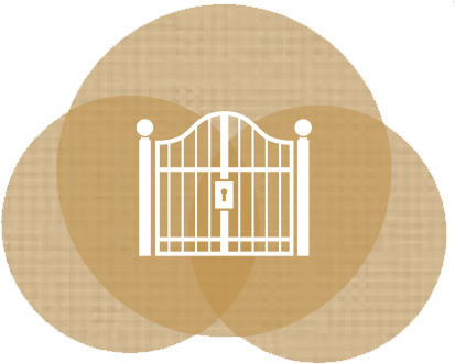 24*7 Secured Gated Township